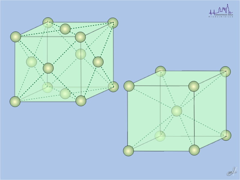 Krystalická mřížka plošně centrovaná a krystalická mřížka středově centrovaná